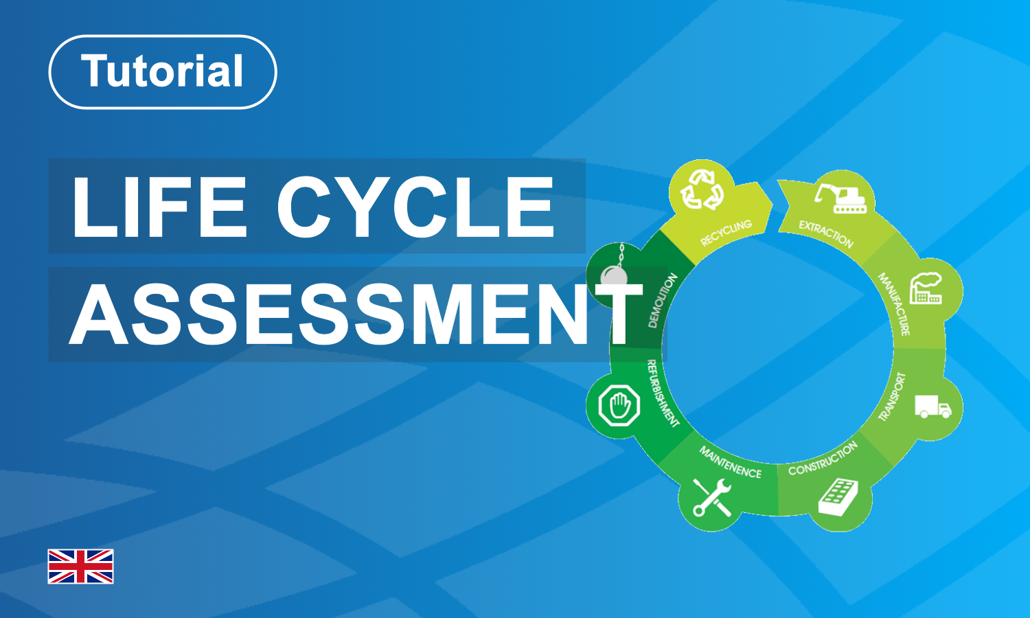 Life Cycle Assessment